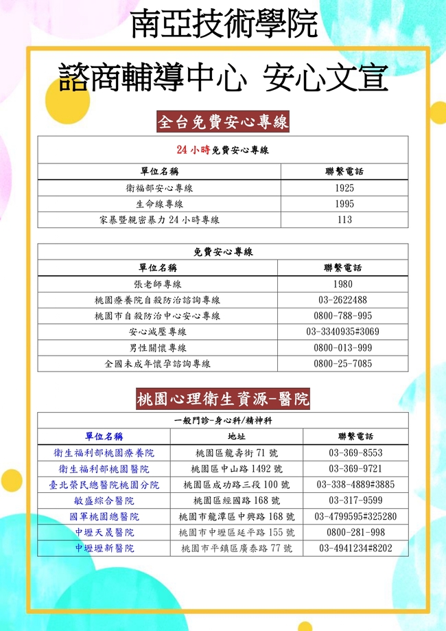 防疫安心宣導-第二部分